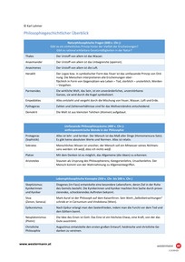 Produktabbildung zu Philosophiegeschichte - Materialien zur Philosophie