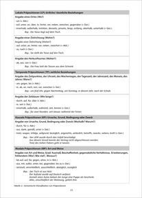 Musterseite: Semantische Klassifikation