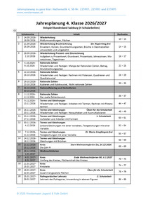 Produktabbildung zu Jahresplanung 4. Klasse - ganz klar: Mathematik
