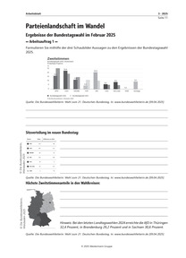 Produktabbildung zu Parteienlandschaft im Wandel - Ausgabe 03/2025