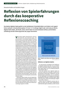 Produktabbildung zu Reflexion von Spielerfahrungen durch das kooperative  Reflexionscoaching