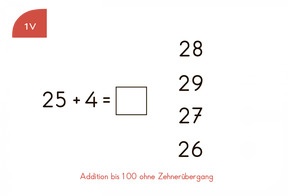 Beispielkarte: Addition bis 100