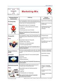 Produktabbildung zu Marketing-Mix - Ausgabe 03/2025