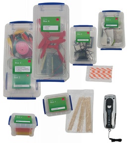 Materialbox ENERGIE: Inhalte