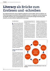 Produktabbildung zu Literacy als Brücke zum Erstlesen und -schreiben