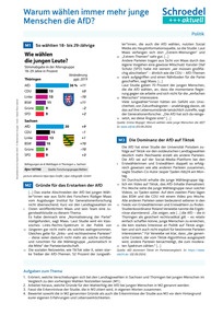 Produktabbildung zu Warum wählen immer mehr junge Menschen die AfD? - - Politik ab Klasse 10