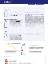 Produktabbildung zu Wetter in der Flasche - ein Modellversuch - Diercke 360° - Heft 1/2025