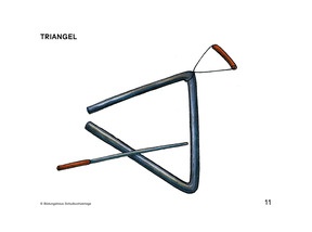 Bildkarte - Triangel