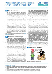 Produktabbildung zu Das Antisemitismus-Problem der Linken - eine Scheindebatte? - - Politik ab Klasse 10