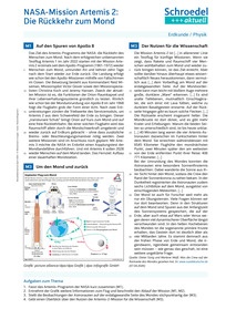 Produktabbildung zu NASA-Mission Artemis 2: Die Rückkehr zum Mond - - Erdkunde / Physik ab Klasse 8