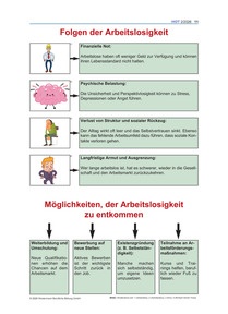 Produktabbildung zu Folgen der Arbeitslosigkeit - Ausgabe 02/2026