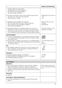 Thema Waldtiere: Unterrichtsideen 2