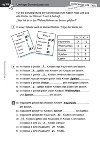 Produktabbildung zu Themenwelt der Zahl: Weihnachtsferien - Lösungen - Monatsspecial Januar 2016