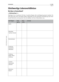 Produktabbildung zu Gleichwertige Lebensverhältnisse