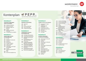 Kontenplan PEPP GmbH