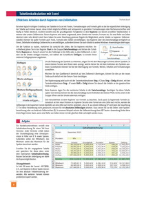 Produktabbildung zu Effektives Arbeiten durch Kopieren von Zellinhalten - Ausgabe 04/2026