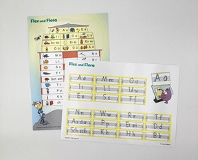Flex und Flora Beilagen Lernpaket 1: Schreibtabelle und Buchstabenübersicht