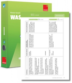 Grundschulkiste WASSER I: Verlaufsplanung (Muster)