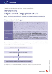 Produktabbildung zu Projektkurse im Geographieunterricht - 15 Minuten Geographie - Unterrichtseinheit 22