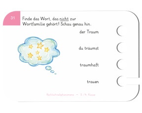 Rechtschreibphänomene - Beispielkarte Wortfamilien 3