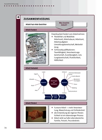 Probeseite 4