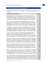 Produktabbildung zu 10-Minuten-Abschriften für die Texterfassung
