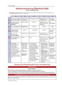 Produktabbildung zu Sozialversicherung (Überblick) - Ausgabe 01/2026