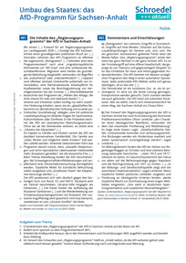 Produktabbildung zu Umbau des Staates: das AfD-Programm für Sachsen-Anhalt - - Politik ab Klasse 9