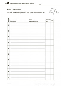 Karamello Klassenlektüre - Beispiel allgemeine Kopiervorlagen 1/2