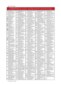 Produktabbildung zu Themenübersicht (alle HOT seit 1994) - Ausgabe 01/2026