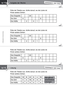 Produktabbildung zu Themenwelt der Zahl: Aufgabe der Woche 29/2014 - Klasse 1/2: Halbieren und Verdoppeln