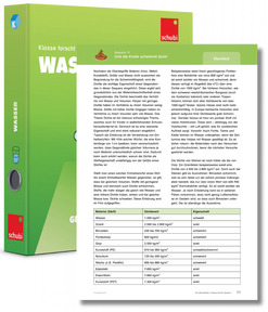 Grundschulkiste WASSER I: Sachanalyse - Stundengestaltung (Muster)