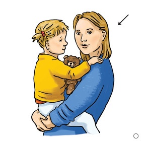 Vocabular Familie: Mutter