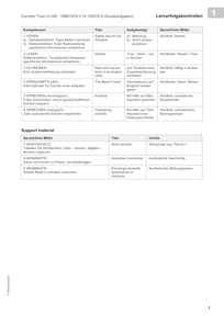 Produktabbildung zu Lernerfolgskontrollen 9 (G8): Neue Vorschläge zu Theme 1 - Aufgaben, Lösungen und Audio-File