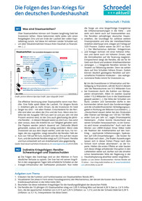 Produktabbildung zu Die Folgen des Iran-Kriegs für den deutschen Bundeshaushalt - - Wirtschaft / Politik ab Klasse 11
