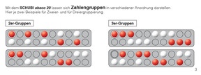 SCHUBI Abaco 20: Zahlengruppen