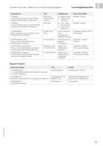 Produktabbildung zu Lernerfolgskontrollen 9 (G8): Neue Vorschläge zu Theme 5 - Aufgaben, Lösungen und Audio-File