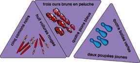 Beispiel_Schubitrix francais 3