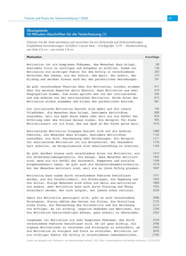 Produktabbildung zu 10-Minuten-Abschriften für die Texterfassung - Ausgabe 01/2026