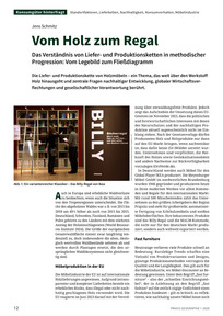 Produktabbildung zu Vom Holz zum Regal - Das Verständnis von Liefer- und Produktionsketten in methodischer  Progression: Vom Legebild zum Fließdiagramm