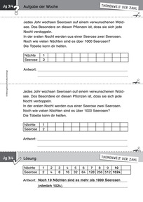 Produktabbildung zu Themenwelt der Zahl: Aufgabe der Woche 44/2015 - Zahlen und Operationen: Sachrechnen zum wiederholten Verdoppeln