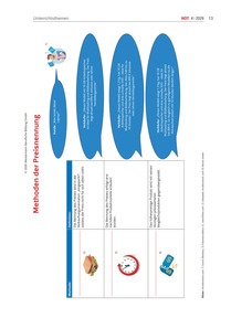 Produktabbildung zu Distributionspolitik - Ausgabe 04/2026