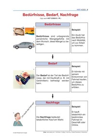 Produktabbildung zu Bedürfnisse, Bedarf, Nachfrage - Ausgabe 04/2025