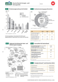 Produktabbildung zu Deutschlands Energie- und Klimapolitik - Zahlen und politische Positionen