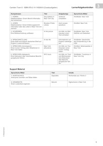 Produktabbildung zu Lernerfolgskontrollen 8: Neue Vorschläge zu Theme 3 - Aufgaben, Lösungen und Audio-File