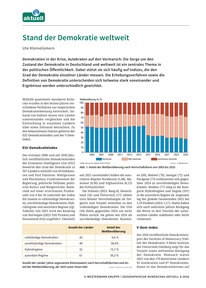 Produktabbildung zu Stand der Demokratie weltweit - Datenblatt Oktober 2026