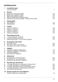 Sätze bauen 1 - Stoffübersicht
