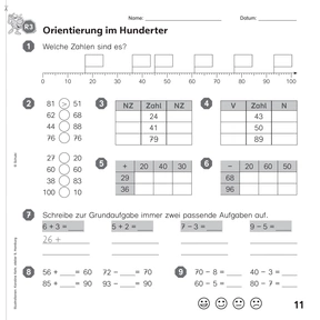 Flex und Flo - Lernbegleitende Diagnose «Orientierung im Hunderter»