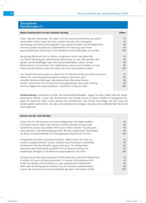 Produktabbildung zu Stenoansagen - Ausgabe 02/2025
