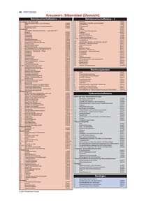Produktabbildung zu Kreuzworträtsel (Übersicht) - Ausgabe 3/2022